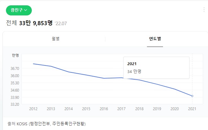 메가편의점 이미지