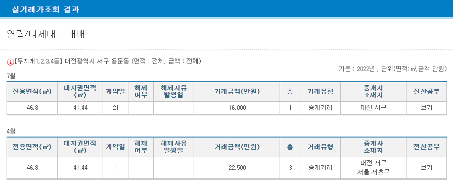 무지개주택관리 이미지