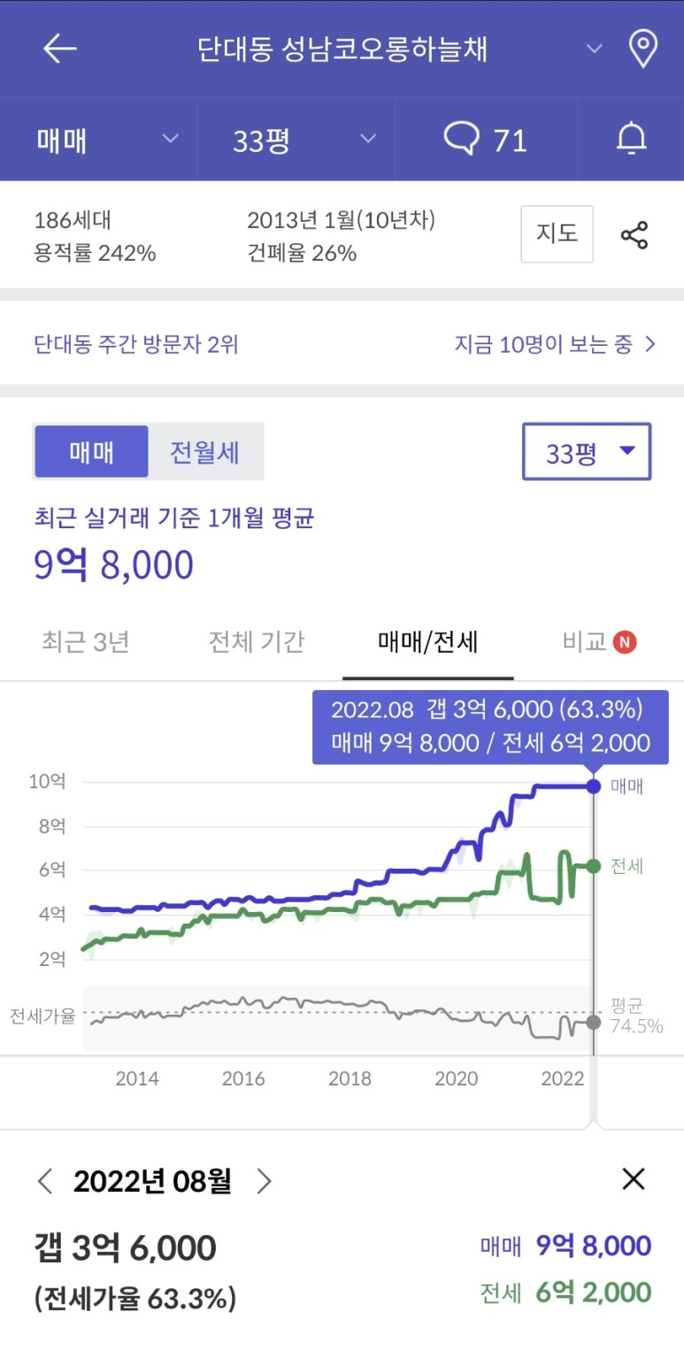 퓨전한식부페 이미지