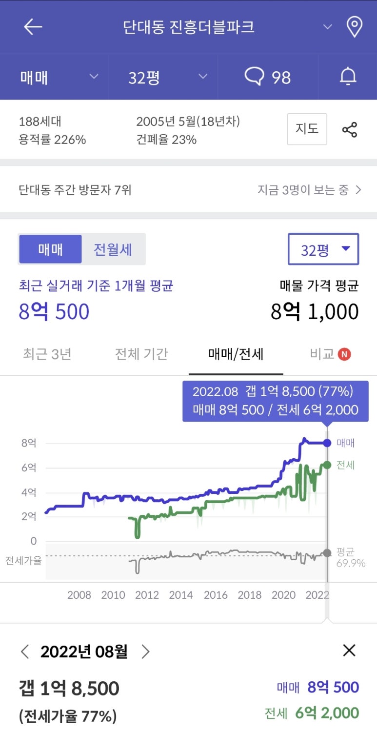 퓨전한식부페 이미지