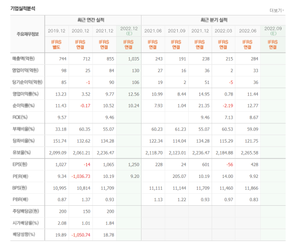 디케이해양 이미지