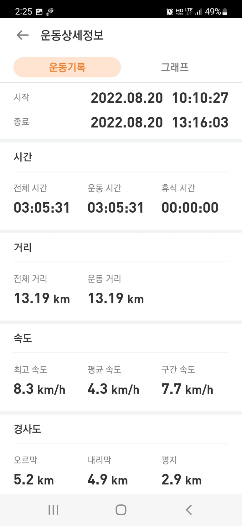 장곡농협하나로마트 이미지