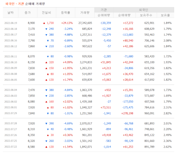 대동에너지 이미지