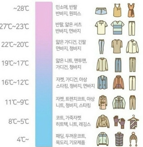 봉봉마켓 이미지