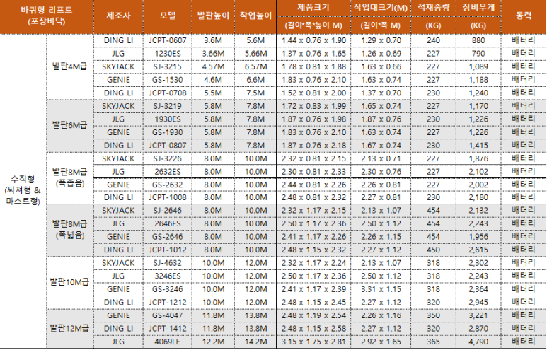 케이알씨 이미지