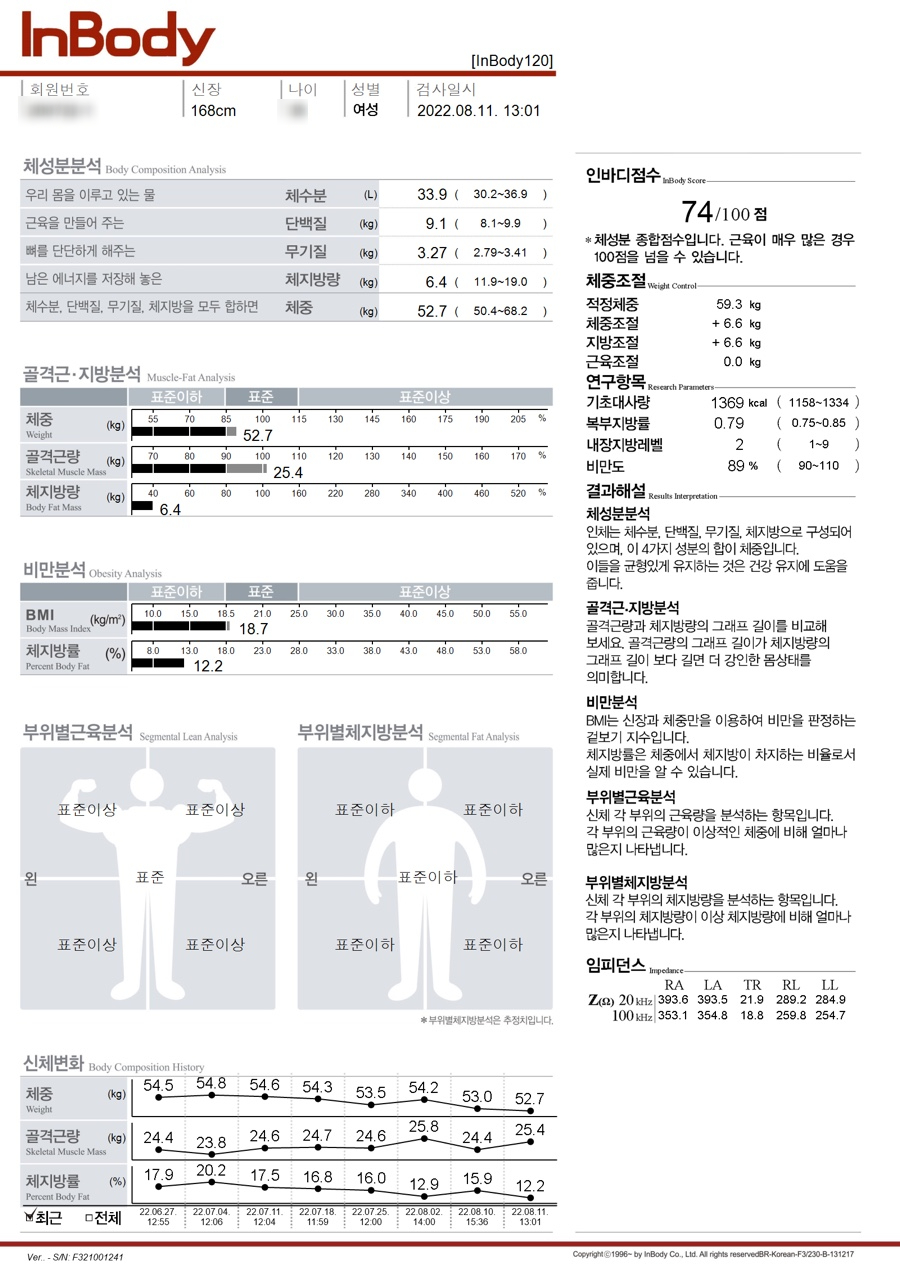 홍크짐 이미지
