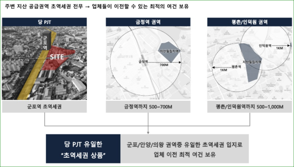 에스케이정비센터 이미지