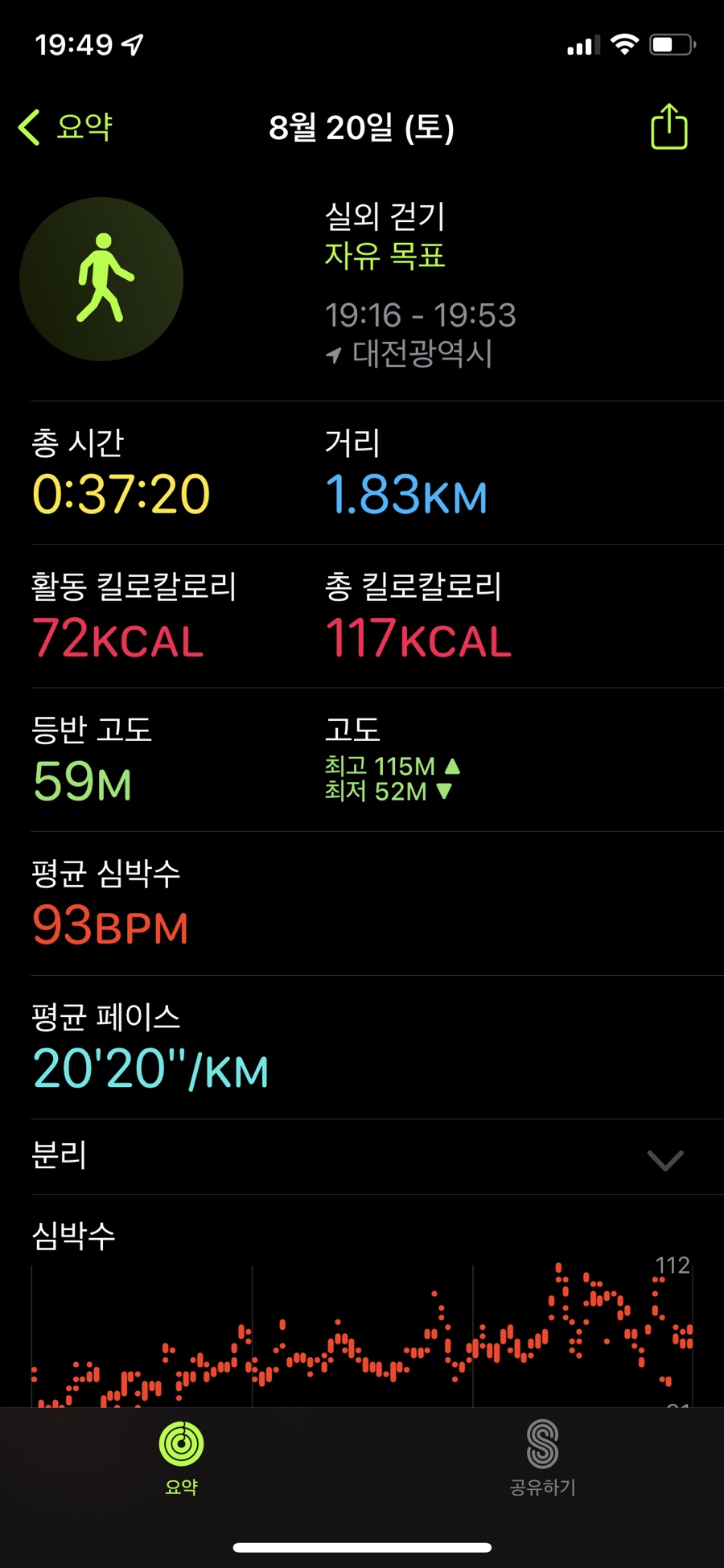 지코바양념치킨 이미지