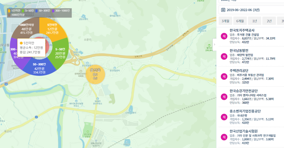 한국승강기기술연구소 이미지
