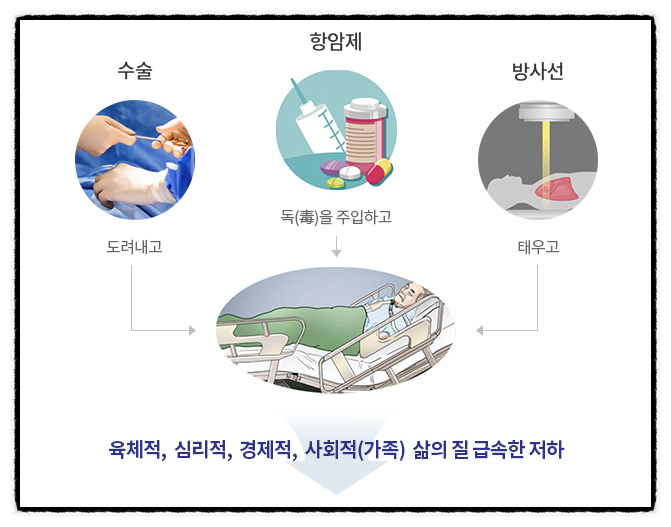 에이스용역 이미지