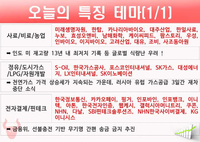 한일종합가스 이미지