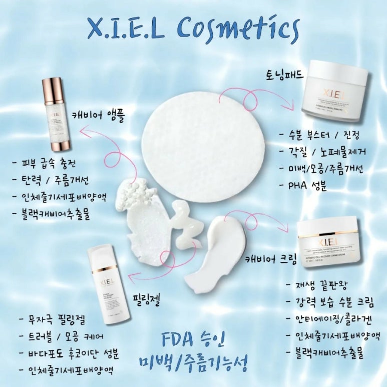 지엘화장품 이미지