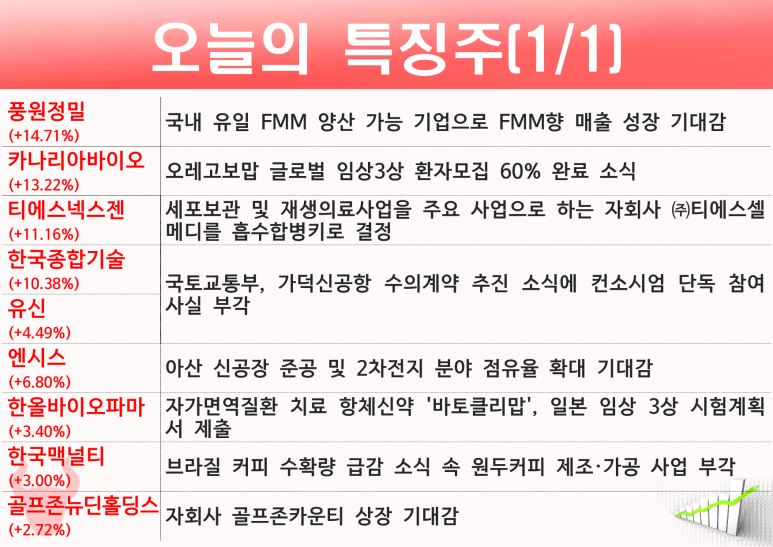 한일종합가스 이미지