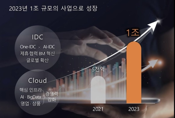 백프로컴퍼니 이미지