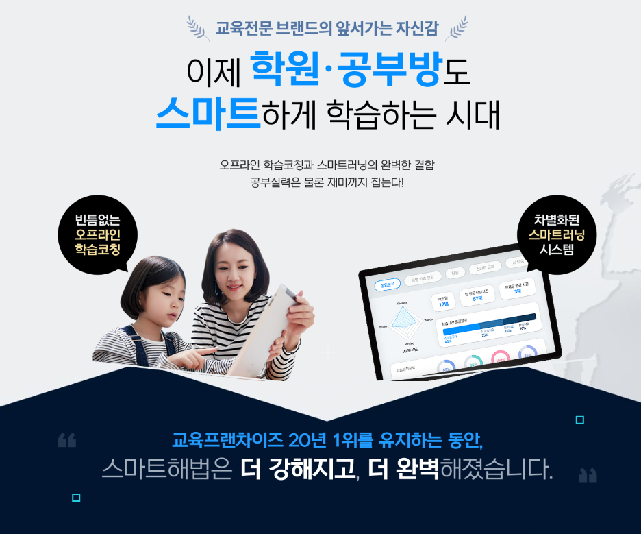 해법영어안산 이미지