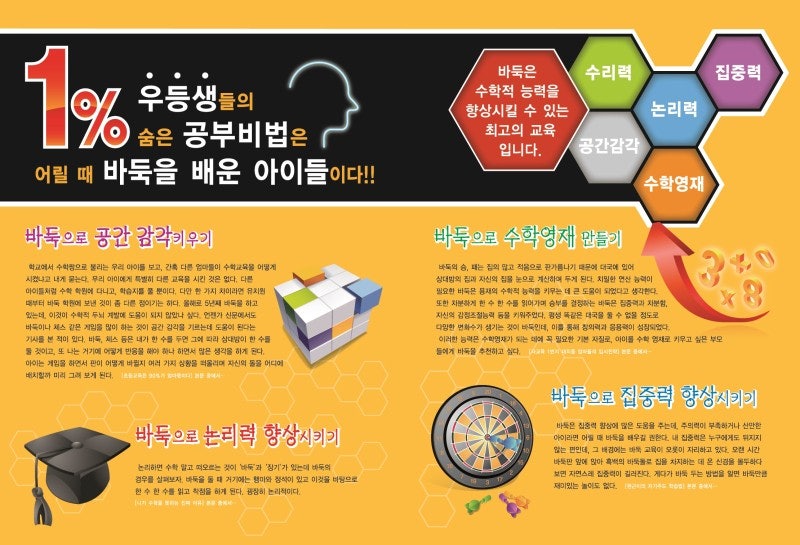 제일바둑학원 이미지