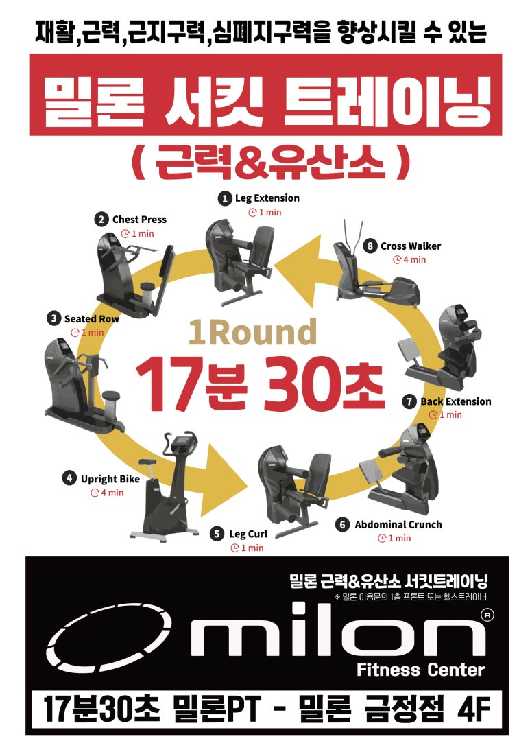 부산스쿠버아카데미 이미지
