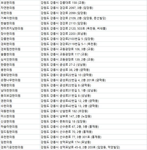 청운한의원 이미지