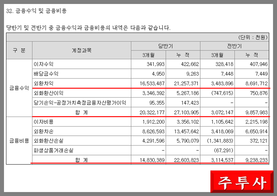 비히클 이미지