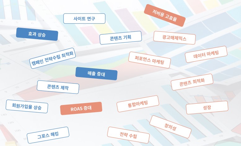 애드인 이미지