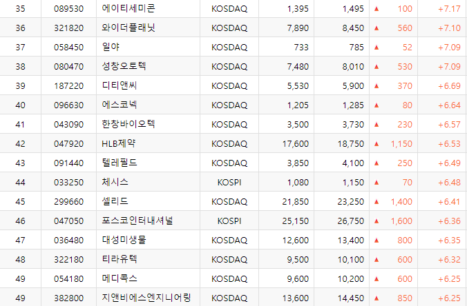 (주)네이쳐 엔지니어링 이미지