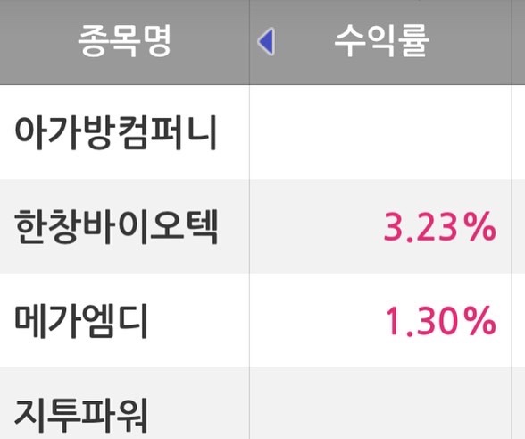 엠디컴퍼니 이미지