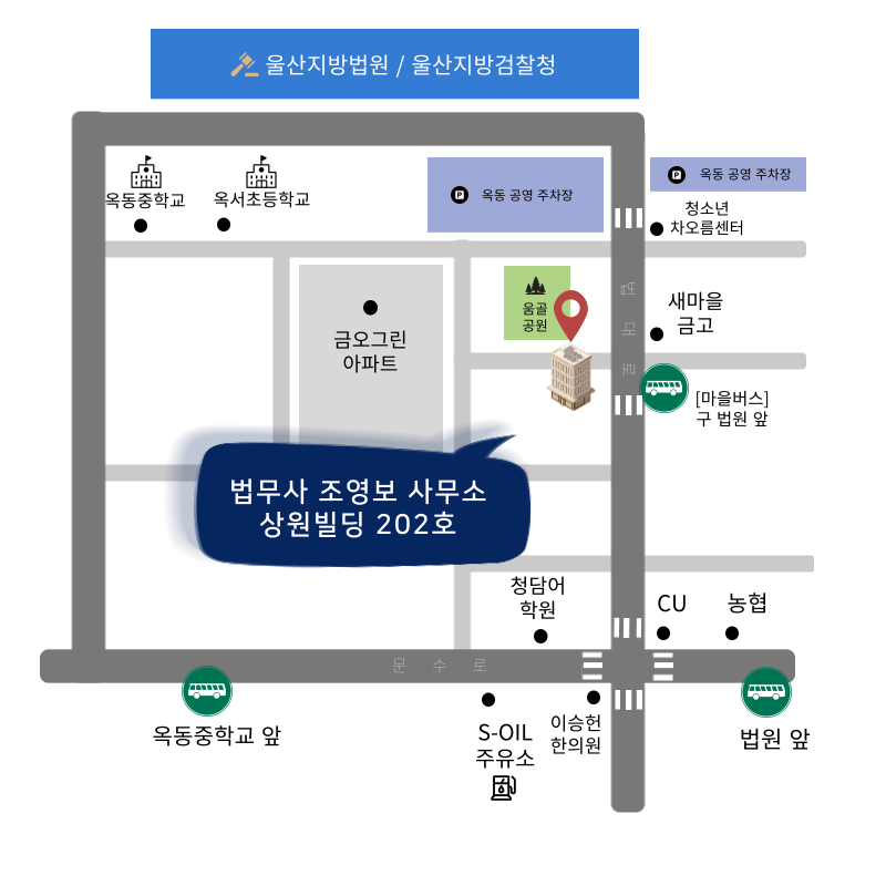 상원법무사사무소 이미지