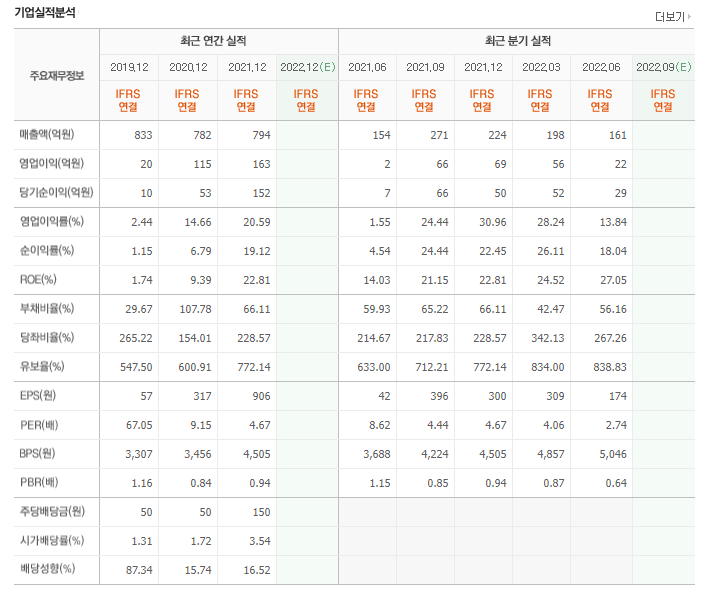 더제이엠티 이미지