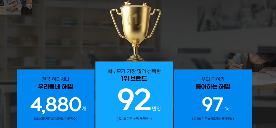해법영어안산 이미지