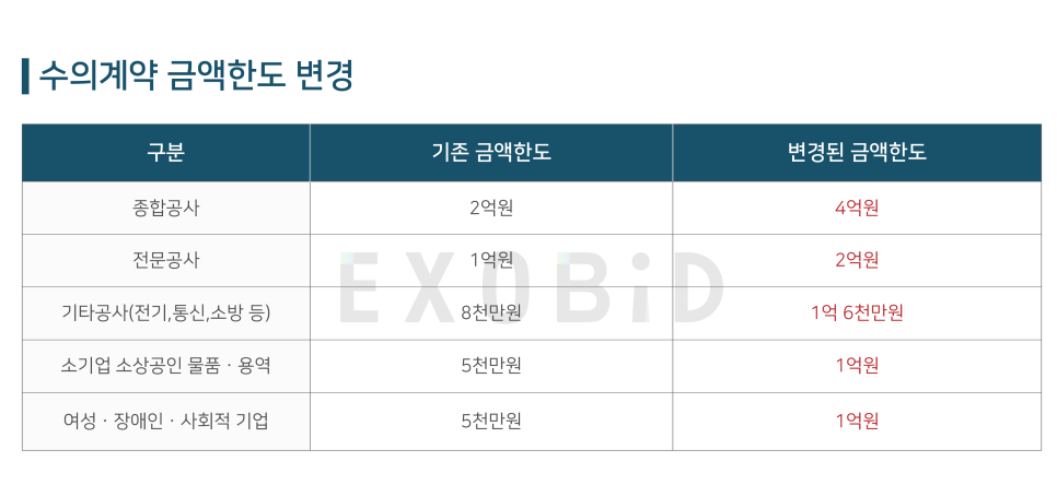 시담 이미지