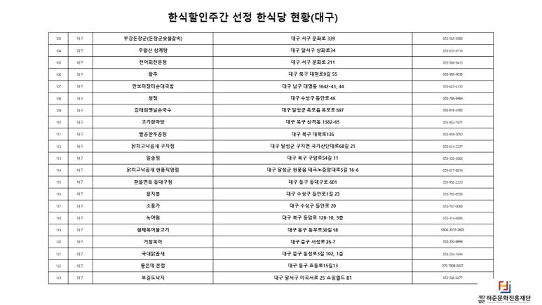 닭치고낙곱새광주 이미지
