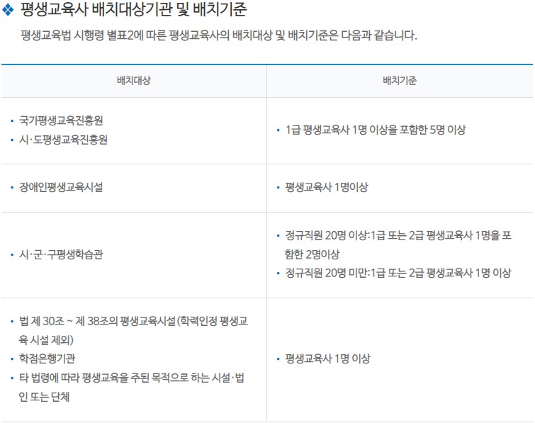 윤교육사 이미지