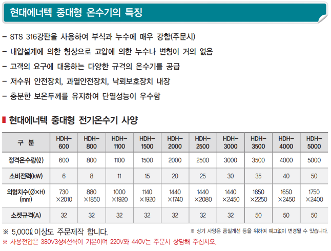 (주)서부전기 이미지