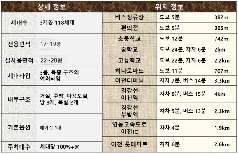 미영에어컨 이미지