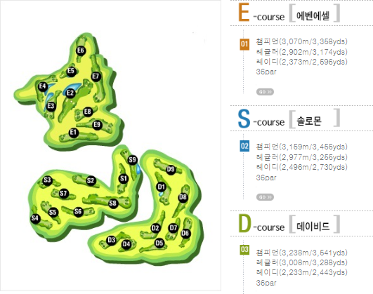 신원레저 이미지