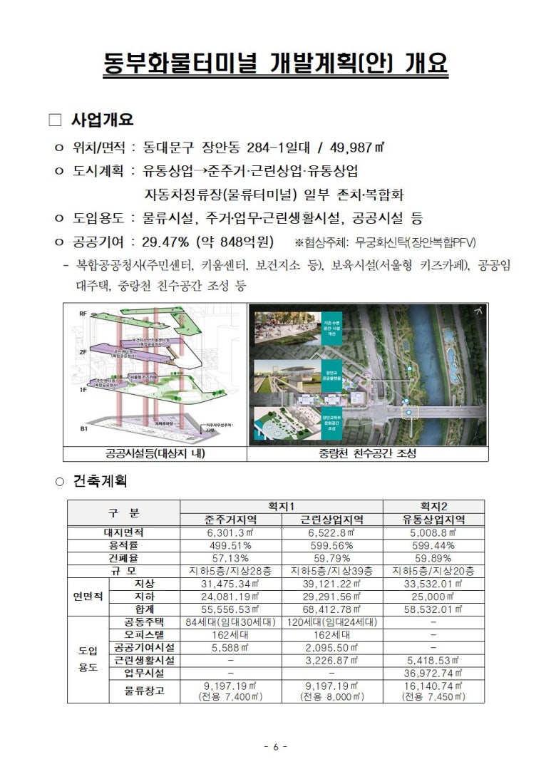 동부물류센타 이미지