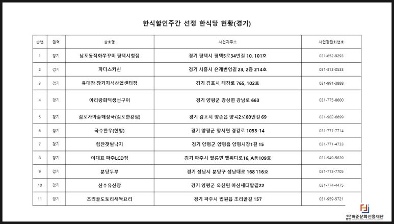 이점동해물아구찜탕 이미지
