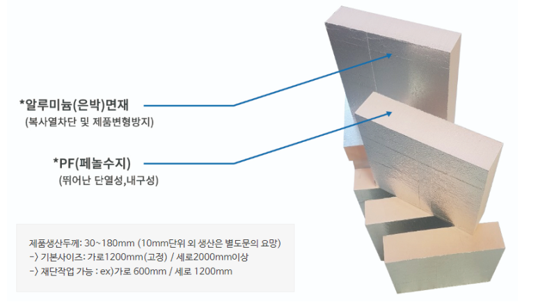 세경화학 이미지