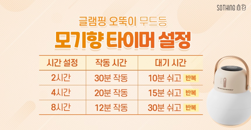 사회적협동조합공생 이미지