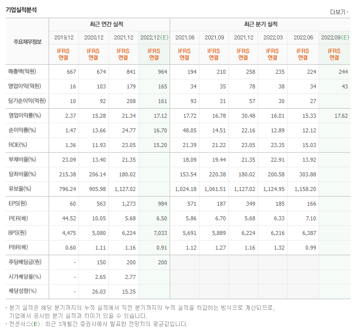 보성테크 이미지