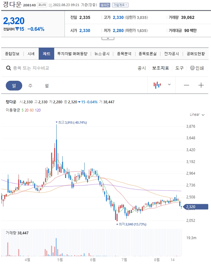 현대식육센타 이미지