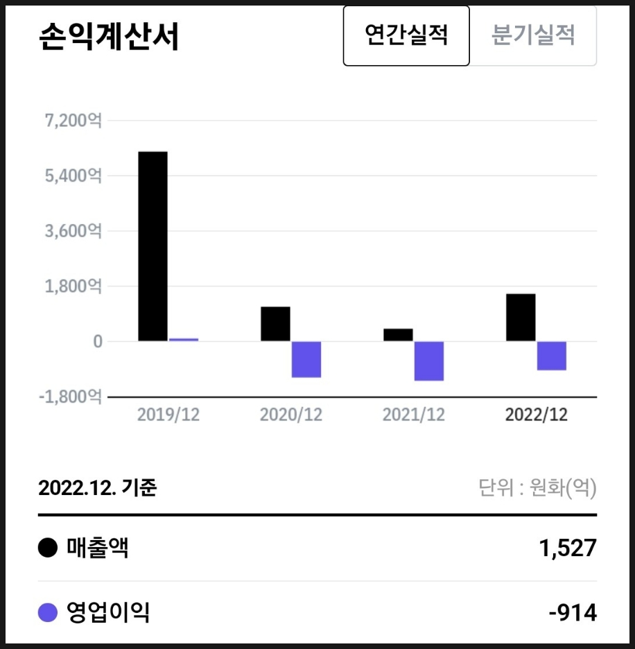 (주)신라투어 이미지