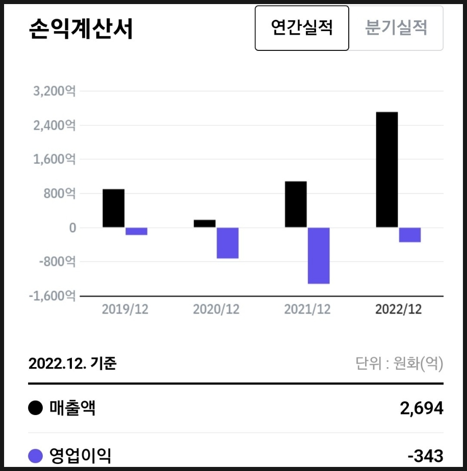 (주)신라투어 이미지