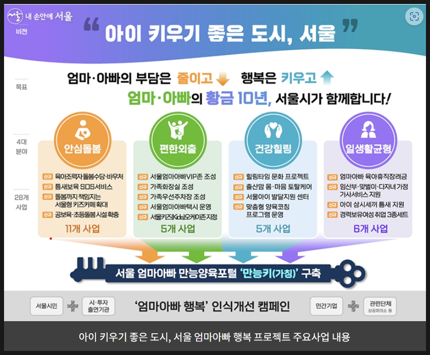 대원유통(매일유업) 이미지