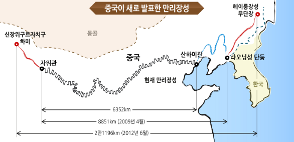 옛만리장성 이미지