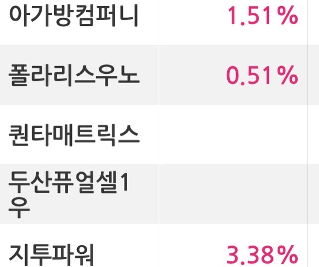 지투컴퍼니 이미지