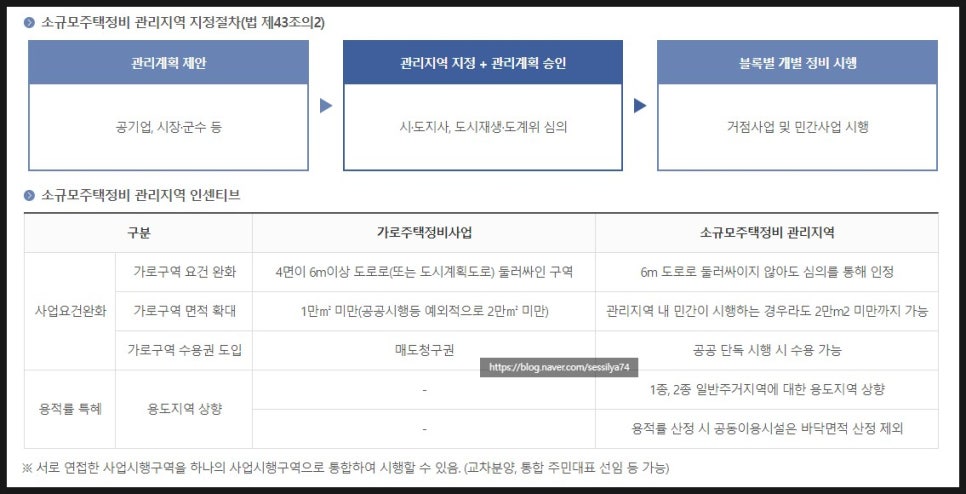 해오름주택관리 이미지
