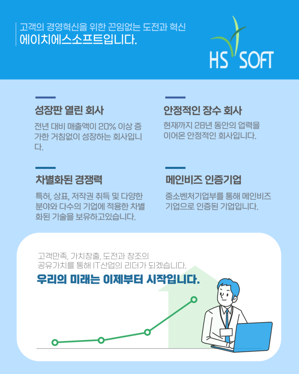 에이치에스비즈 이미지