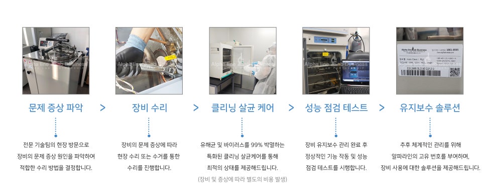 (주)가원 이미지