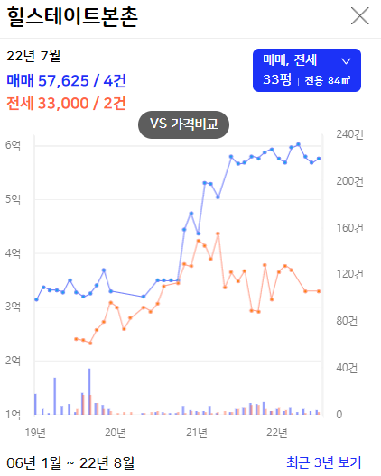 본촌 이미지
